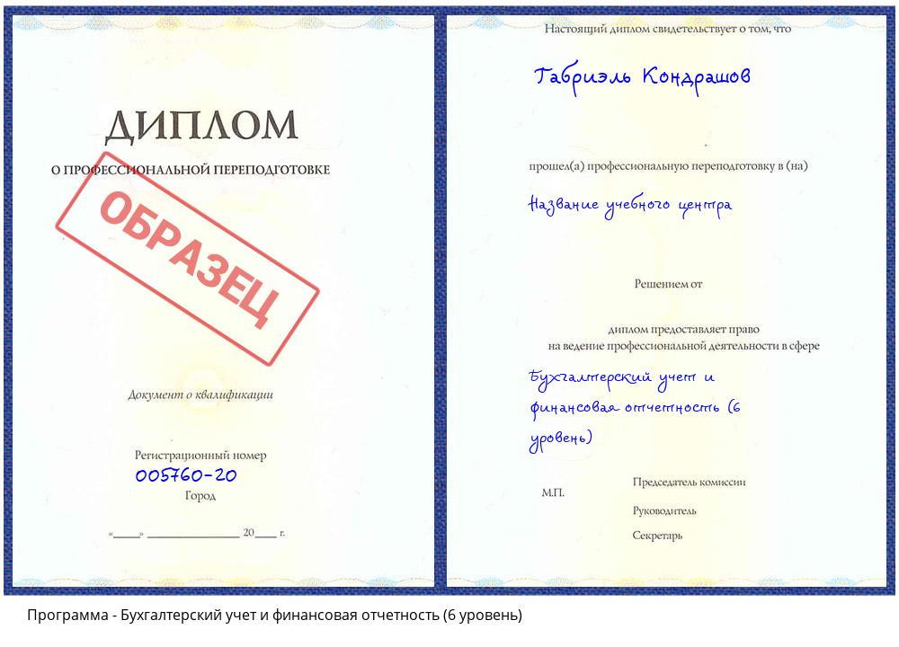 Бухгалтерский учет и финансовая отчетность (6 уровень) Крым