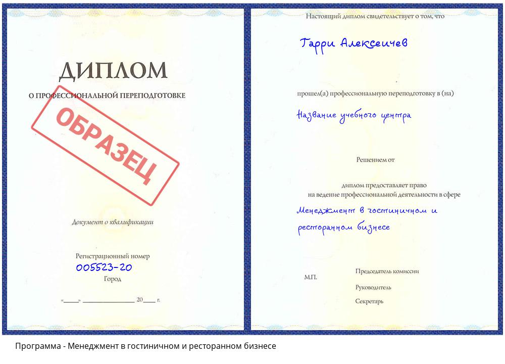 Менеджмент в гостиничном и ресторанном бизнесе Крым