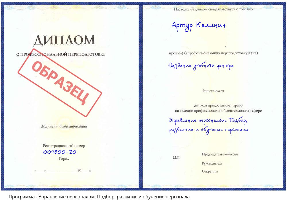 Управление персоналом. Подбор, развитие и обучение персонала Крым